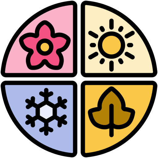 Seasons Wheel